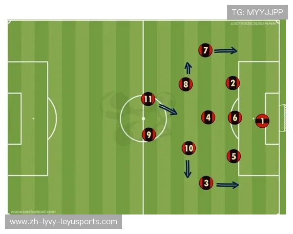 意甲球队阵型图及战术打法解析